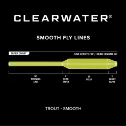 Orvis Clearwater Fly Line -Simms Shop 1035797 800 auto
