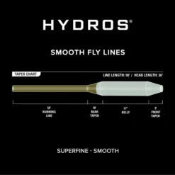 Orvis Hydros Superfine Fly Line -Simms Shop 1036144 800 auto