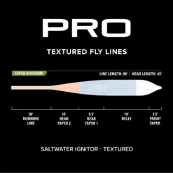 Orvis PRO Ignitor Fly Line Textured -Simms Shop 1039364 800 auto