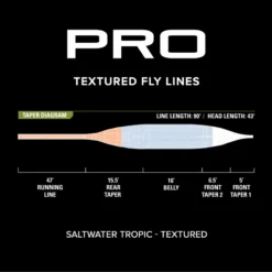 Orvis PRO Saltwater Tropic Fly Line Textured -Simms Shop 1039443 800 auto