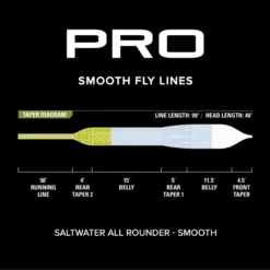 Orvis PRO Saltwater All Rounder Fly Line Smooth -Simms Shop 1041670 800 auto