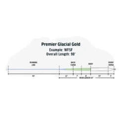 Rio Premier Glacial Gold -Simms Shop 1127230 800 auto