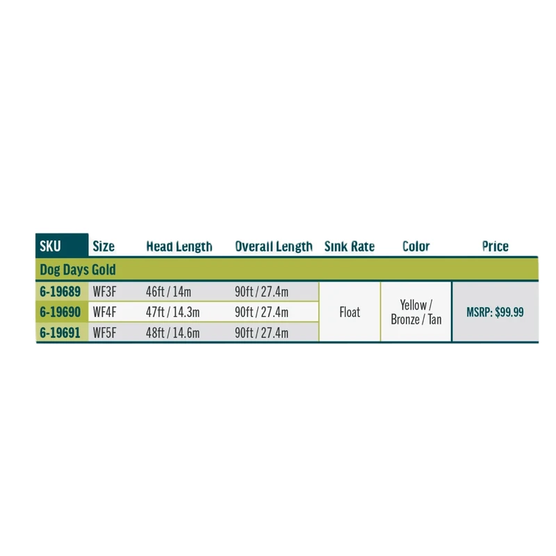 Rio Premier Dog Days Gold 4 Rio Premier Dog Days Gold - Image 4
