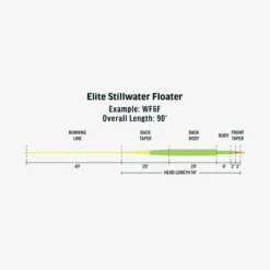 Rio Elite Stillwater Floater