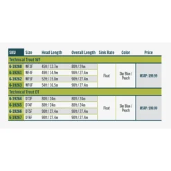 RIO Technical Trout Premier Fly Line -Simms Shop 1298130 800 auto