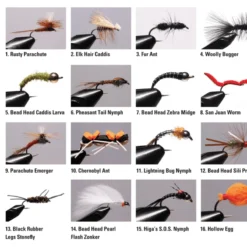 Orvis Premium Fly-Tying Kit -Simms Shop 1299530 800 auto